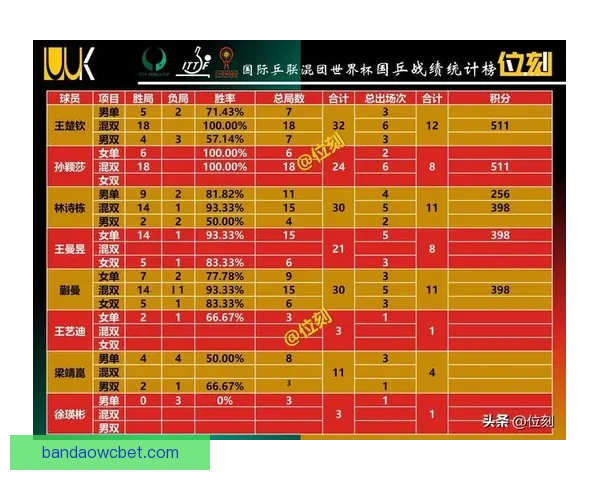 世界杯竞猜预测全面解析赢取奖金秘籍助你精准投注比分