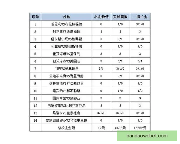 全面解析足球竞猜平台玩法策略与投注技巧全指南 全面解析足球竞猜平台玩法策略与投注技巧全指南
