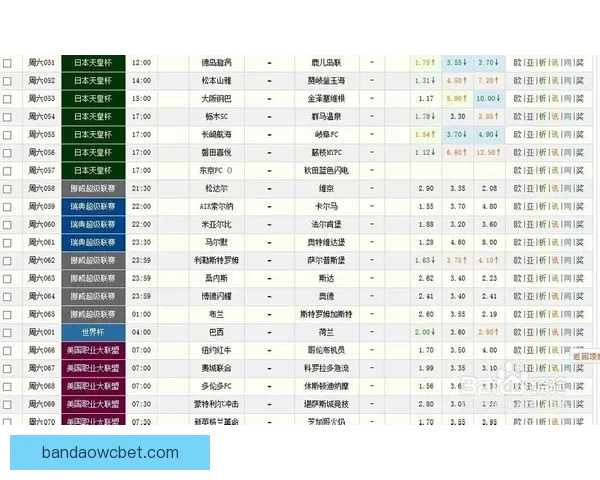 精准足球竞猜分析 提高投注胜率的关键技巧与策略 精准足球竞猜分析 提高投注胜率的关键技巧与策略