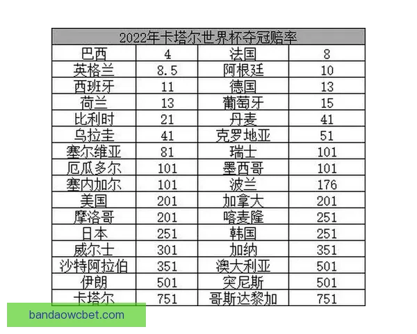 足球竞猜赔率全解析:提升胜率的策略与实用技巧揭秘 足球竞猜赔率全解析:提升胜率的策略与实用技巧揭秘