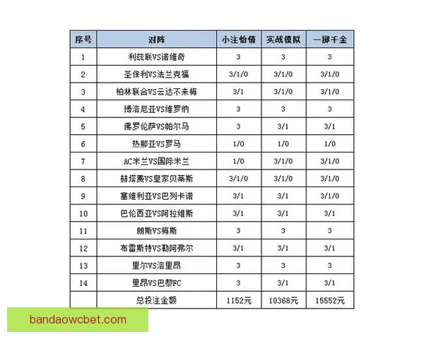 权威体育竞猜平台推荐全新玩法解析与投注技巧指南