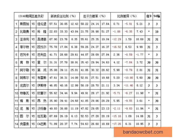 顶级体育竞猜平台全面解析赛事赔率与投注技巧指南