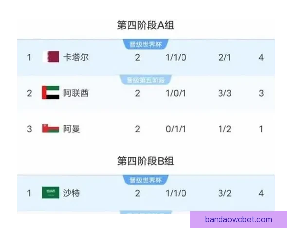 美加墨世界杯竞猜全攻略助你精准预测赛事胜负与进球数